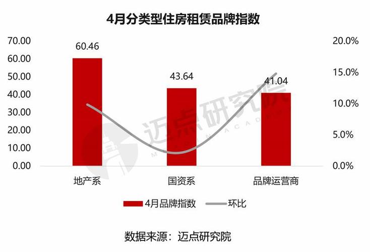 2024年北京牌照租赁安全吗？支持全网价格对比