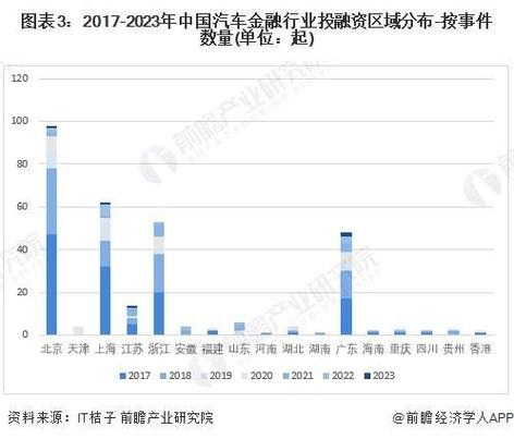 2024年北京车指标租用一年多少钱？【24H办理】