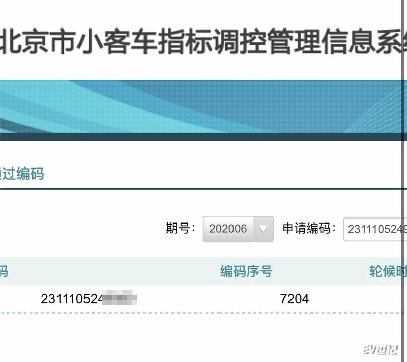 北京新能源指标340000排到那年