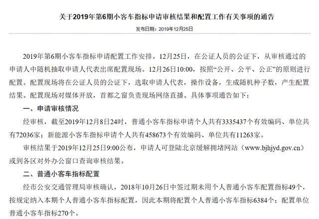 北京市小客车新能源个人指标排到20万到哪年能拿到拍照