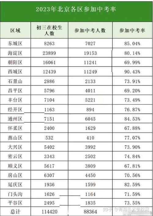 2024北京年电动车牌大概多少钱？京牌办理流程-步骤-具体事宜