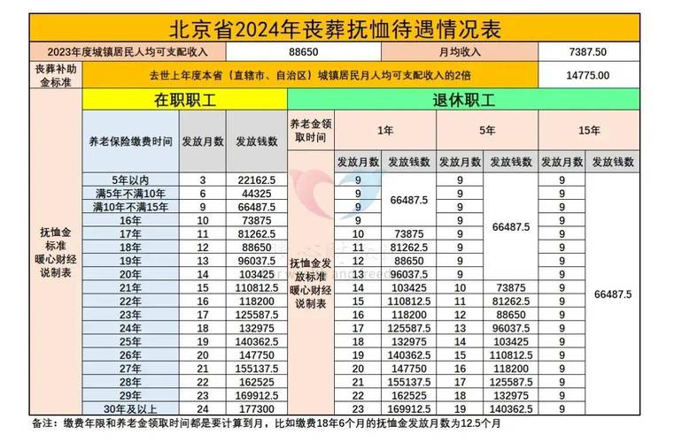 2024年北京牌照价格是多少？？专项服务