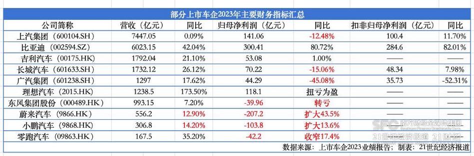 2024年北京车指标转让平台？专项服务