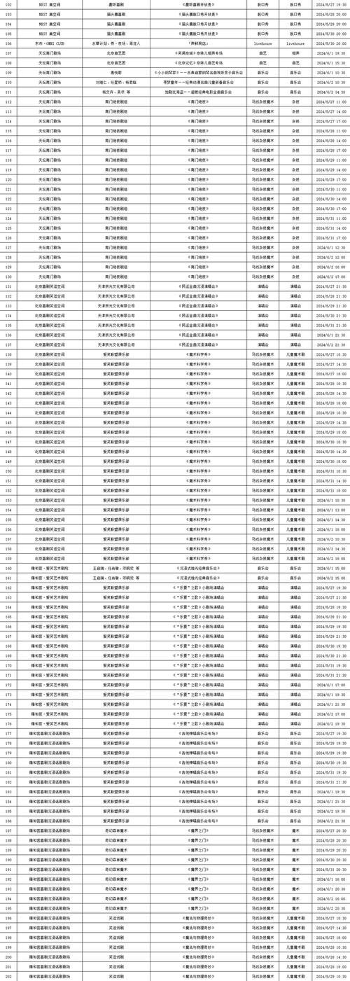 北京小客车指标2024最新政策