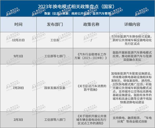 2024北京年新能源指标一个多少钱？公开透明