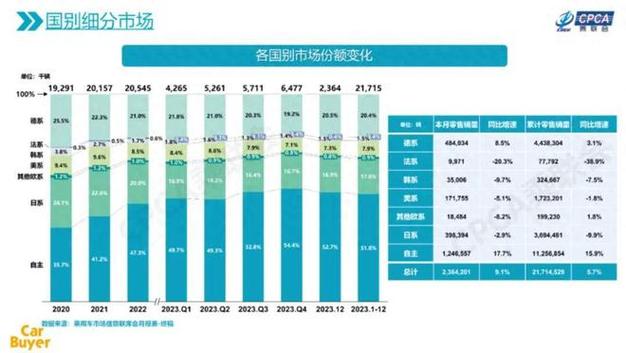 2024北京年新能源指标租赁一年多少钱？办理流程解析