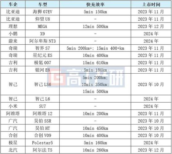 2024年北京车指标1年多少钱？注意事项