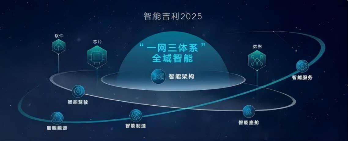 北京市交通委公布积分入围家庭构成2024年内可获新能源指标