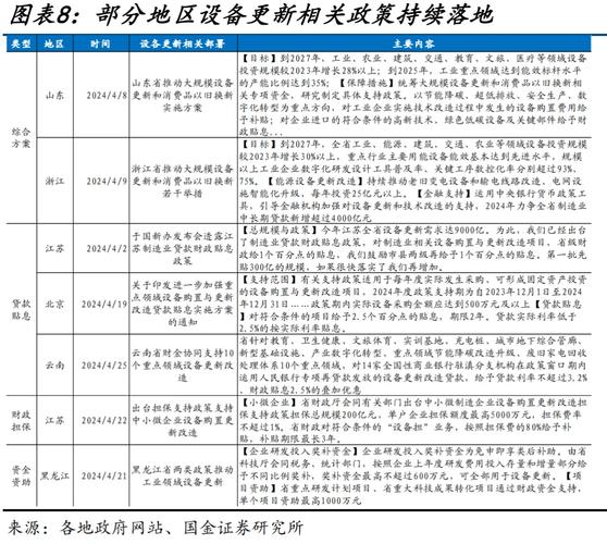 北京超46万人申请新能源车指标具体如何申请