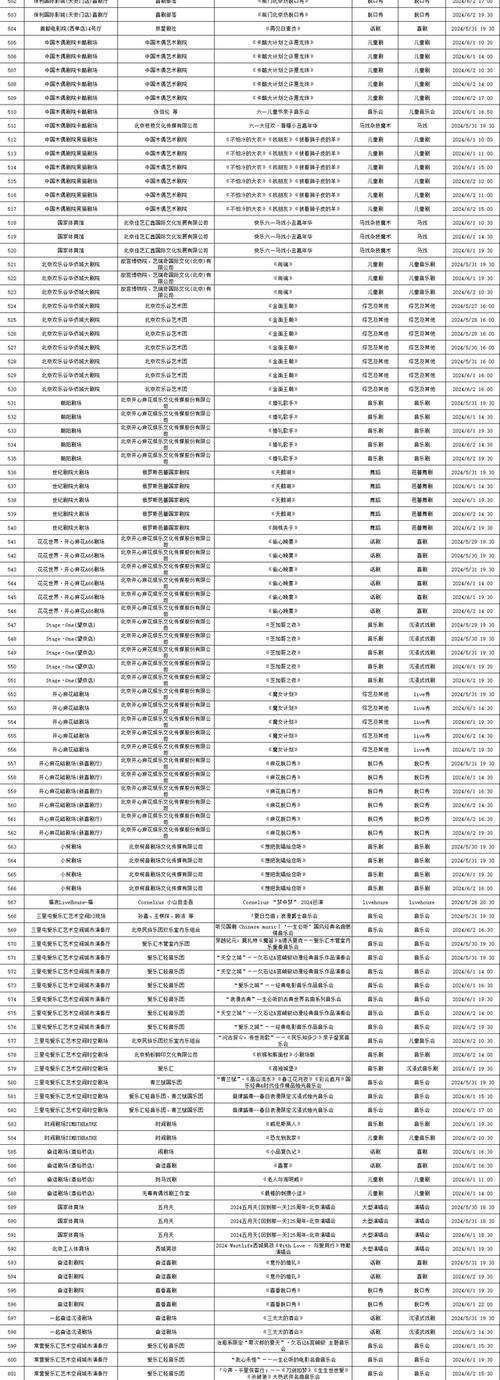 北京小客车指标2024最新政策