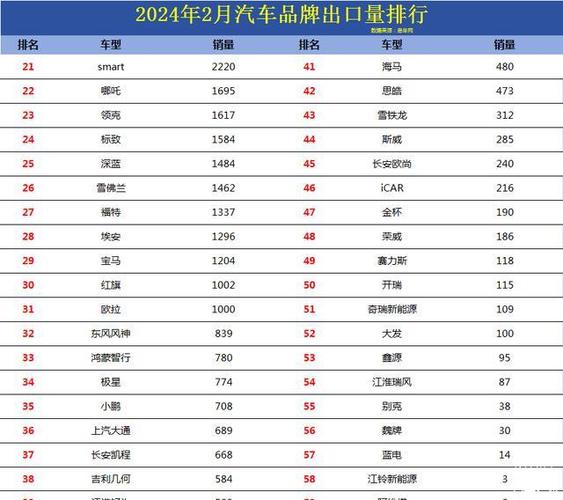 2024年北京车指标租一个多少钱？支持全网价格对比