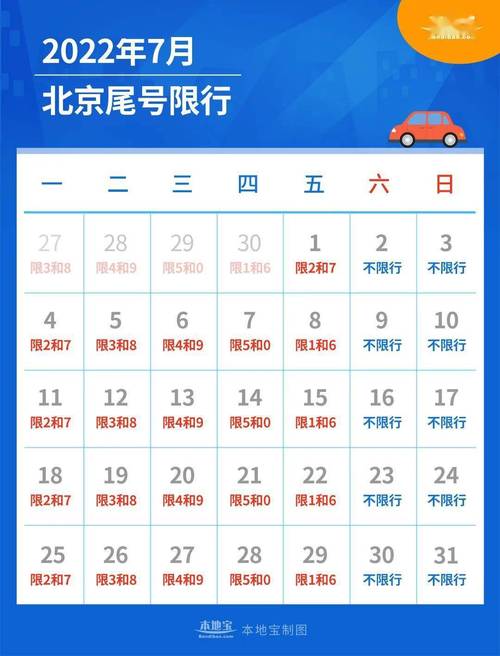 北京车牌新政策2024北京车牌号2024年后的政策