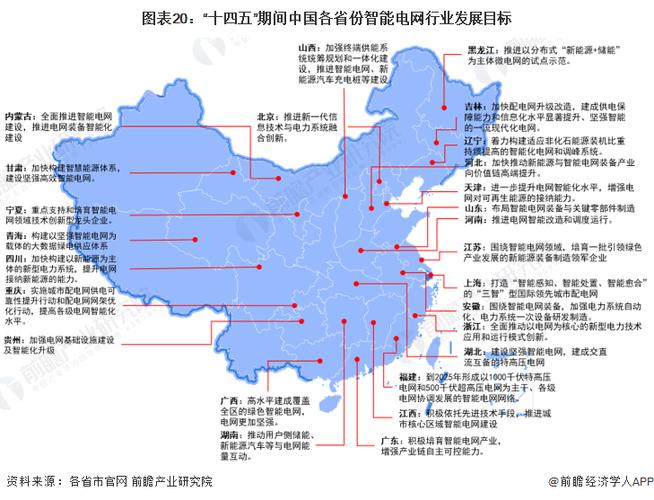 北京新能源指标2024年政策