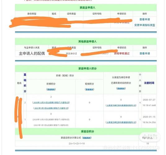 北京汽车摇号申请办理详解