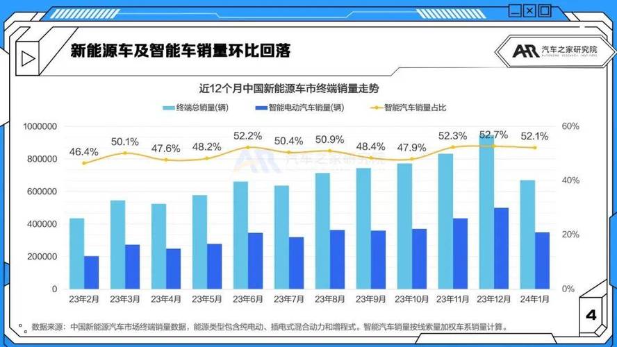 2024北京年新能源指标租赁价格多少？专项服务