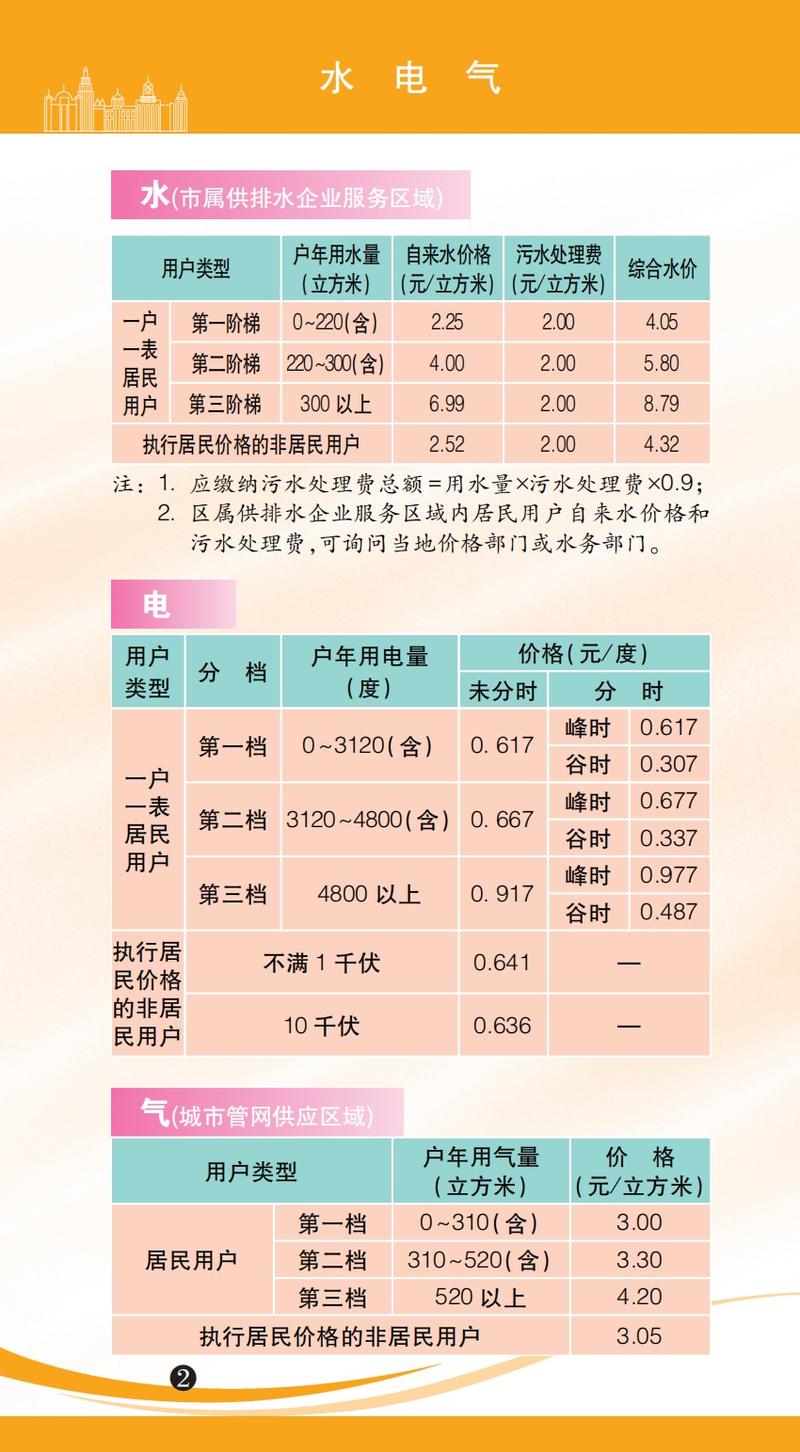 2024年北京牌照租一个多少钱？【24H办理】