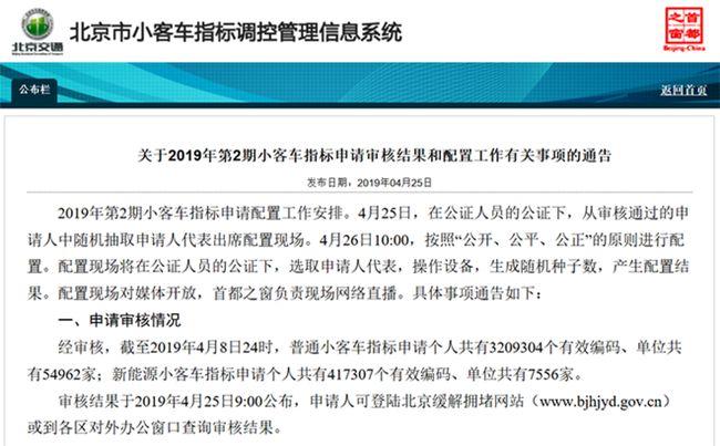 北京市小客车新能源个人指标排到20万到哪年能拿到拍照