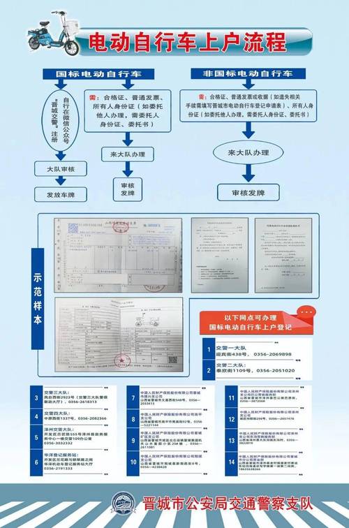 新能源牌照申请流程