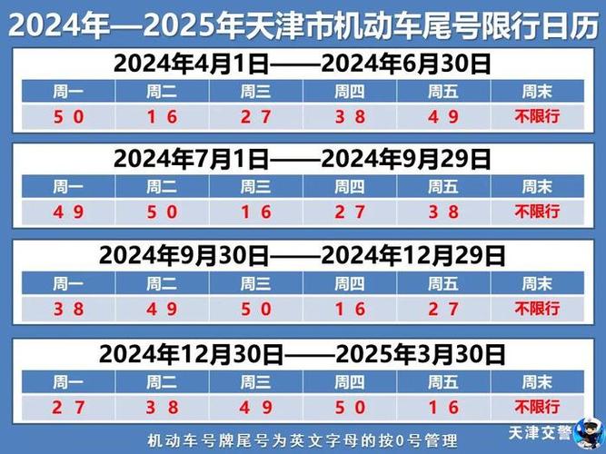 2024北京年京牌大概多少钱？怎么租最靠谱