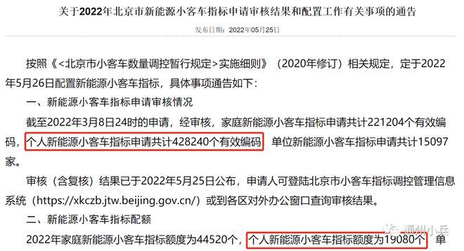 北京上半年小客车指标配置申请即将结束申请的流程是怎样的