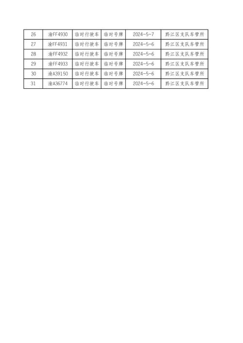 2024年北京牌照转让价格？【24H快速办理】