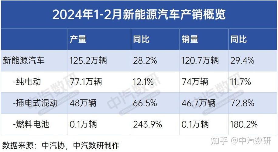 2024年北京车指标新成交价？【24H办理】