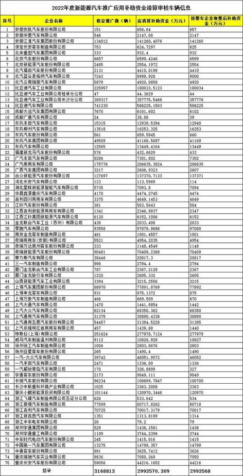 2024北京年新能源指标多少钱可以办理？？专项服务