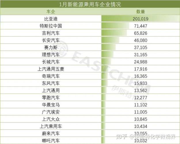 2024北京年新能源指标一个多少钱？注意事项