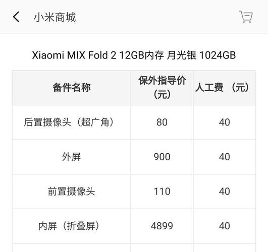 2024年北京牌照租赁安全吗？支持全网价格对比