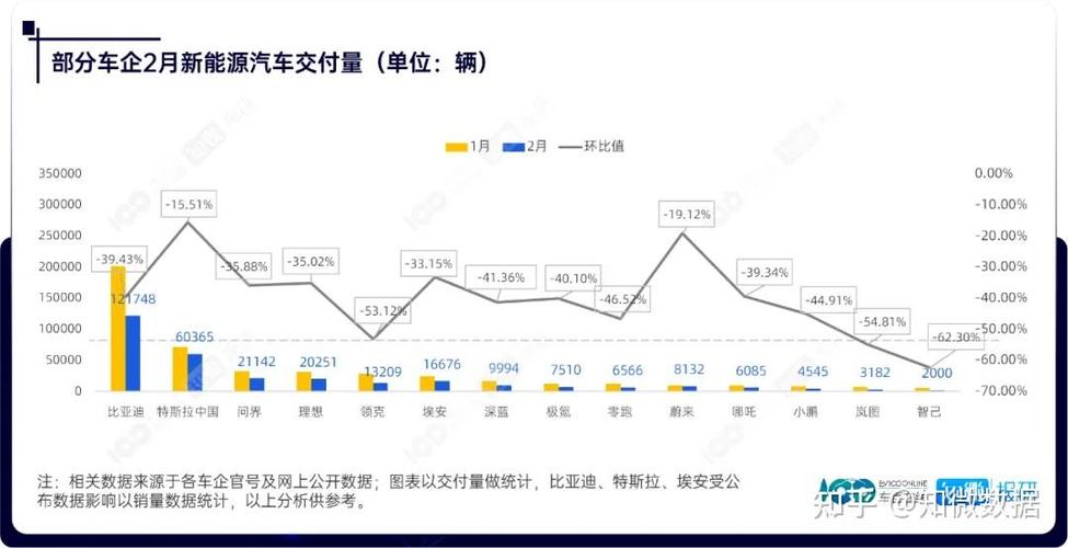 2024北京年新能源车牌租一个多少钱？支持全网价格对比