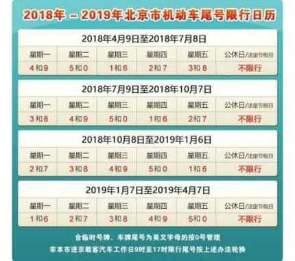 2024年租京牌一年大概多少钱