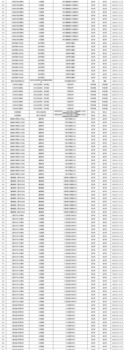 2024北京年新能源指标出租多少钱？专项服务