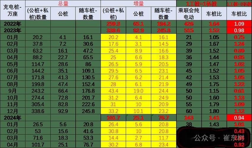 2024年北京车指标租赁价格？注意事项