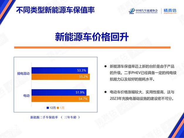 2024年北京车指标一年多少钱？【24H快速办理】