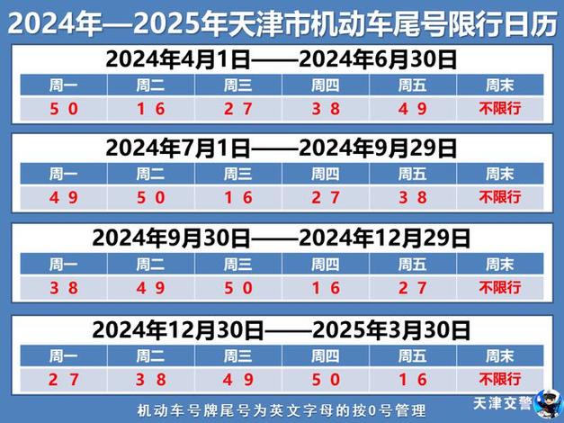 2024北京年京牌租赁一年多少钱？公开透明