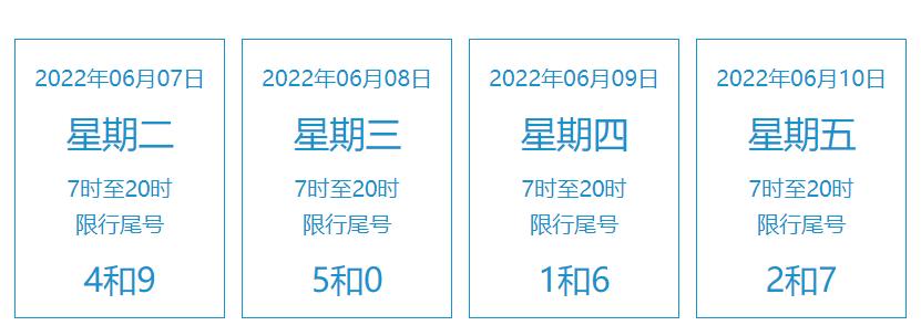 北京2024年限号轮换表