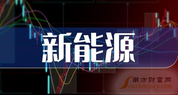 2024北京年新能源指标转让平台？专项服务