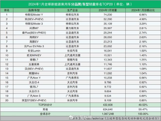 2024北京年新能源指标出租公司推荐？【24H在线】