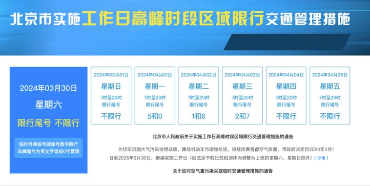 2024年北京车指标一个多少钱？支持全网价格对比