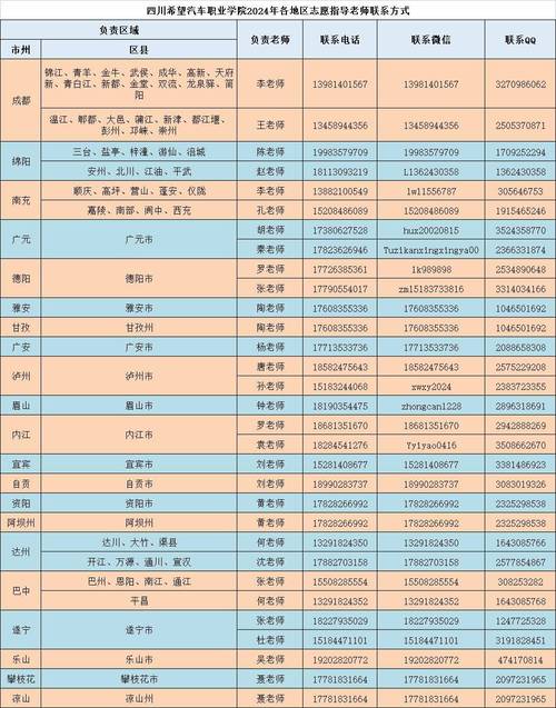 2024年北京牌照大概要多少钱？（车主指南）