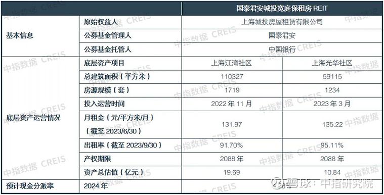 2024年北京牌照中介价格？京牌办理流程-步骤-具体事宜