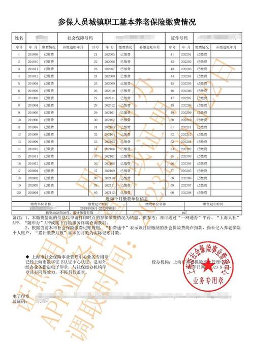 2024年北京车指标一个多少钱？（车主指南）