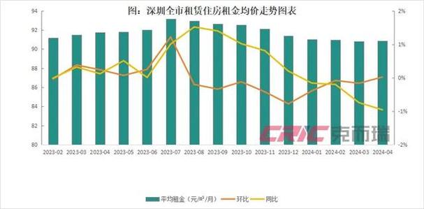 2024年北京牌照买断价格？怎么租最靠谱