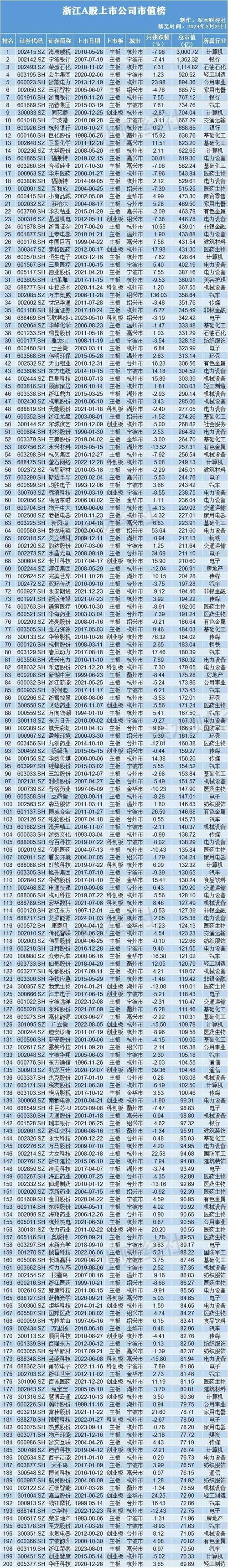 2024年北京车指标服务公司？公开透明