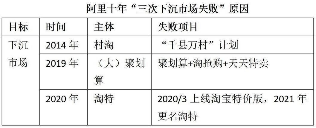 2024年北京牌照新成交价？支持全网价格对比