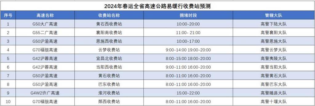 2024北京年电动车牌大概要多少钱？（车主指南）