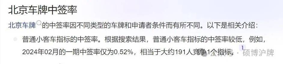 2024年北京牌照一年多少钱呀？？需要租京牌指标的别被坑了!