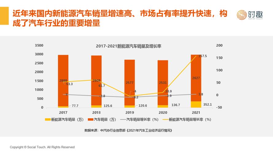 2024北京年新能源指标租赁多少钱？【24H在线】