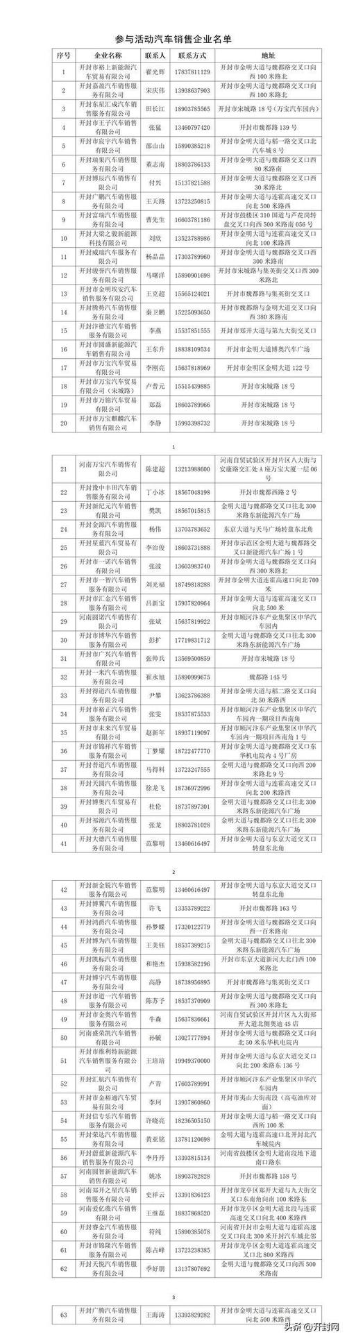 2024年北京车指标能值多少钱？支持全网价格对比