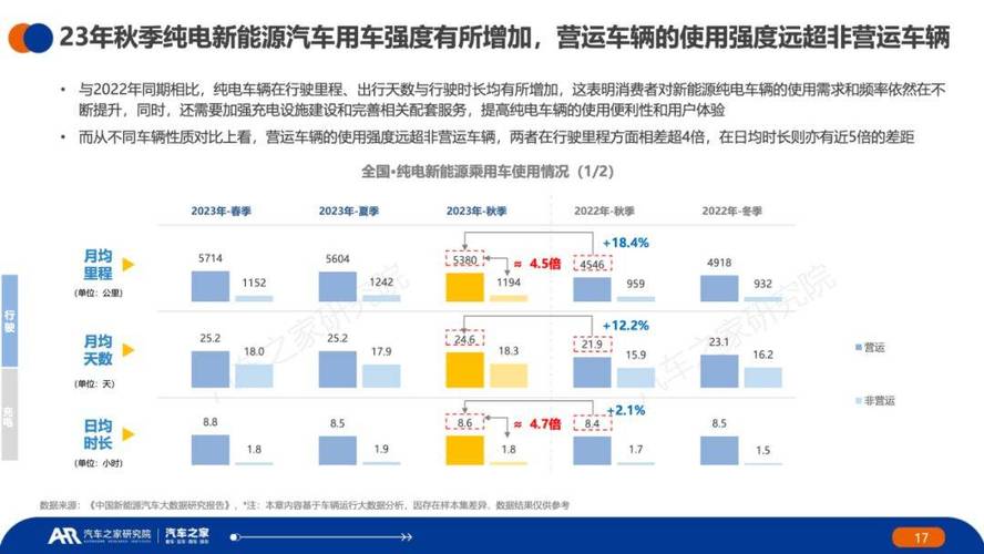 2024北京年新能源指标租赁价格多少？【24H快速办理】